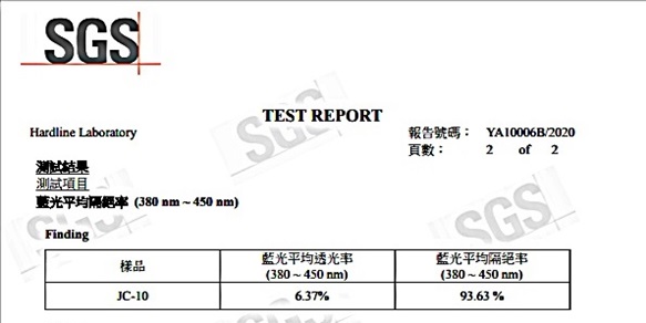 隔熱紙抗藍光檢驗報告