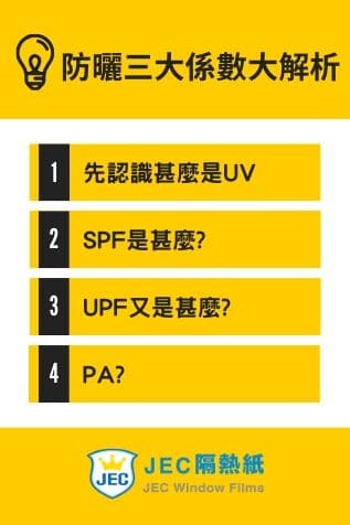 防曬知多少，防曬係數大解析 | JEC隔熱紙